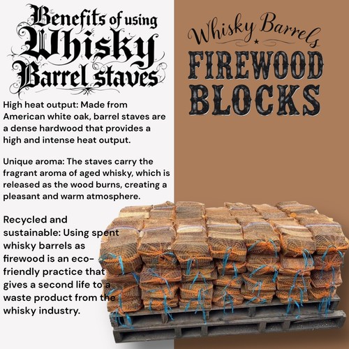 Hardwood logs kiln - logs, fire